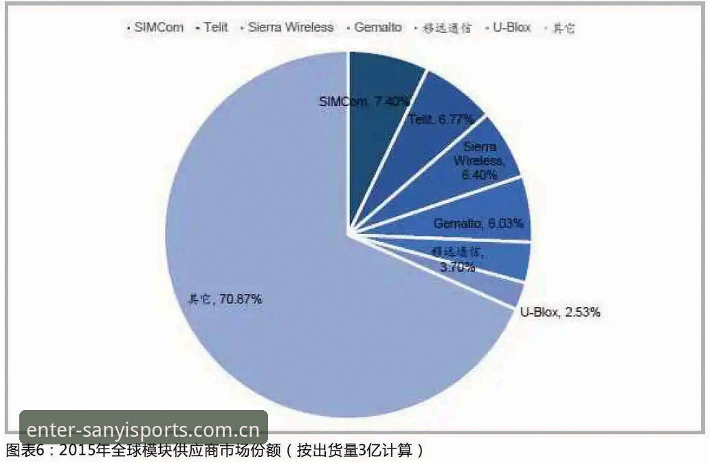 揭秘三亿体育平台官网登录评测教程：别被安装包大小骗了，这才是关键